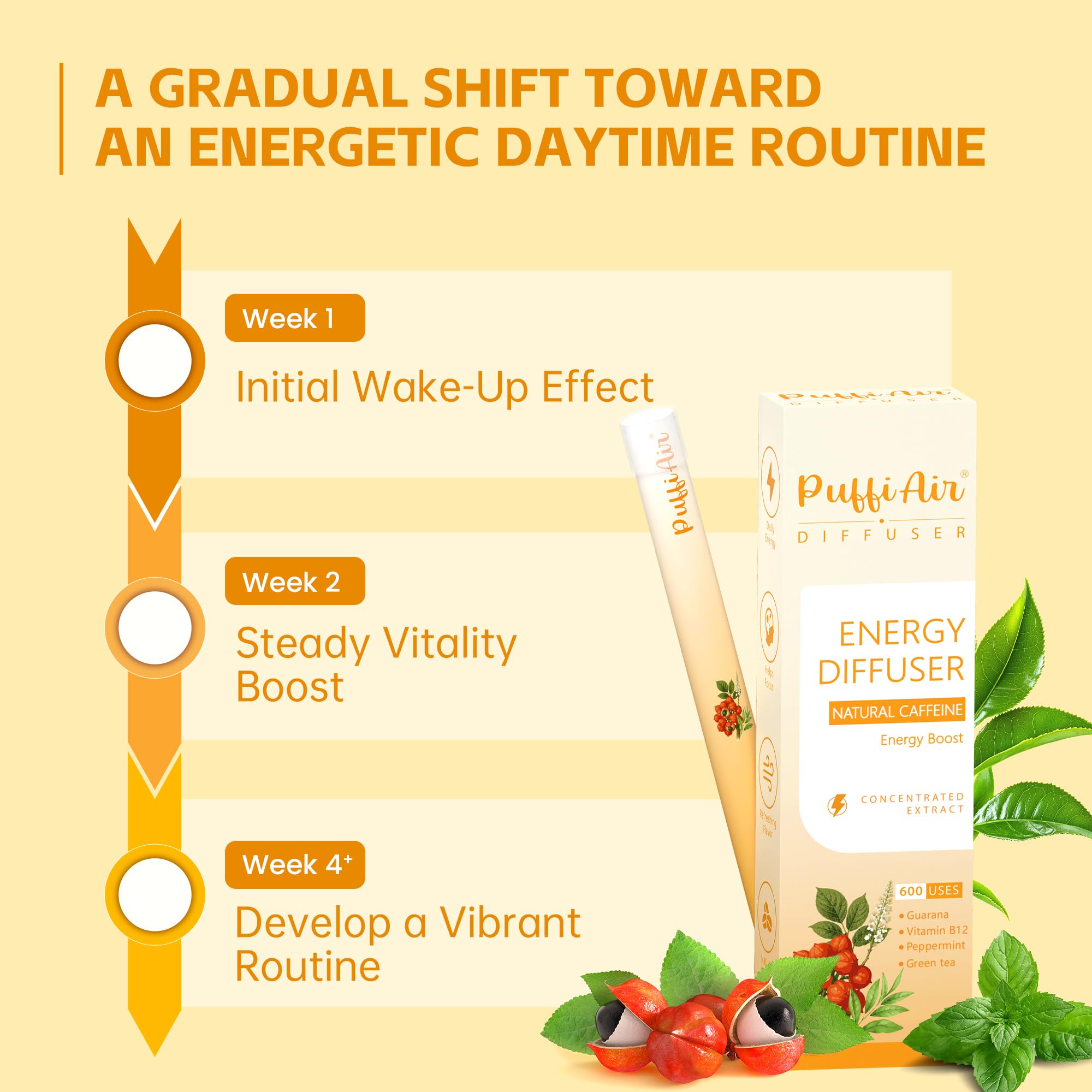تساعد أجهزة الاستنشاق عديمة الدخان بنكهة الفواكه على الإقلاع عن التدخين وتحسين صحة الفم.
