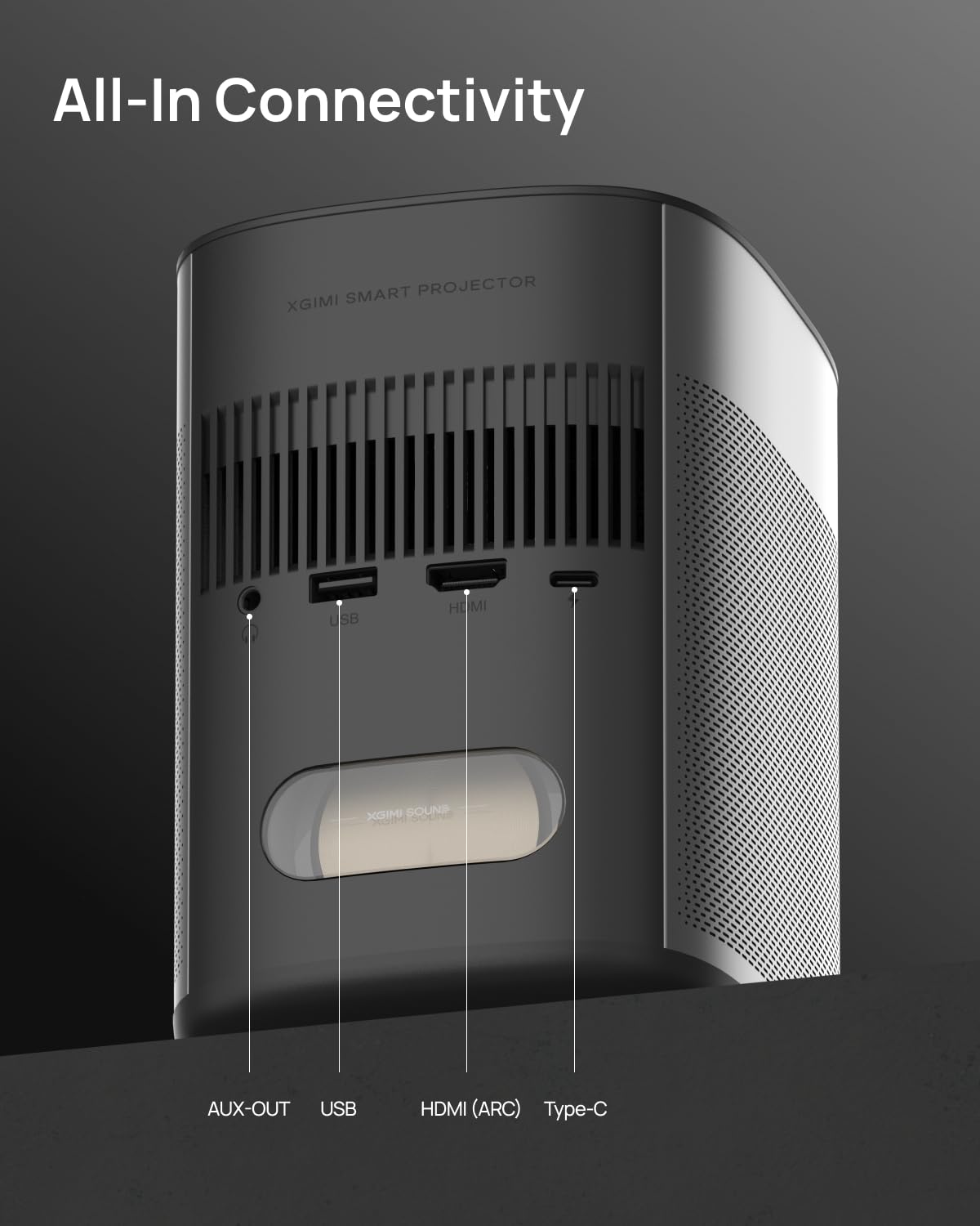 XGIMI MoGo 2 Pro Portable Projector